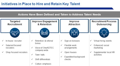 Screenshot 2021 11 03 073844