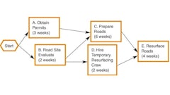 Monitor Projects Picture1 Slideplayer com