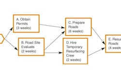 Monitor Projects Picture1 Slideplayer com