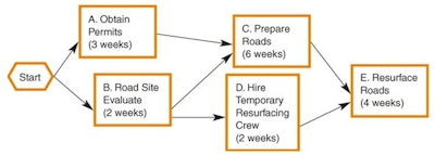 Monitor Projects Picture1 Slideplayer2