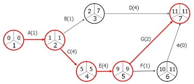 Monitor Projects Picture2 Designingbuildings co uk2