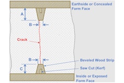 Form Wall Contraction Joints