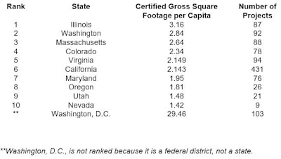 Screenshot 2022 01 31 101031