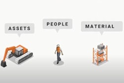 EquipmentShare T3
