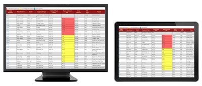 Earthwave Technologies