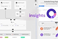 Toric construction analytics insights