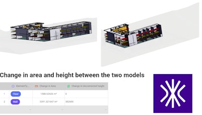 Project progress tracking