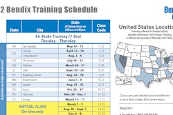 Bendix’s training program continues in 2022 with in-person and virtual training opportunities – along with a new testing option for each – for fleet technicians, owner-operators, and others to enhance the skills necessary for keeping vehicles on the road and in safe operating condition.