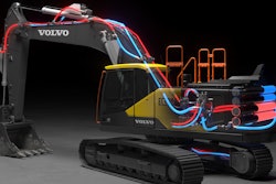 Volvo CE's new digital hydraulic actuator enables the design of a new type of hydraulic system which overcomes some of the shortcomings found in traditional systems.