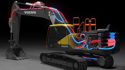 Volvo CE's new digital hydraulic actuator enables the design of a new type of hydraulic system which overcomes some of the shortcomings found in traditional systems.