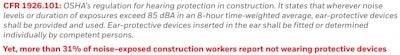 03222022 Osha Hearing Standard