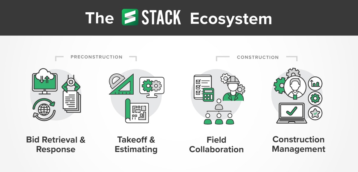 STACK Acquires K-Ops and Bid Retriever
