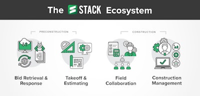 STACK Construction Technology