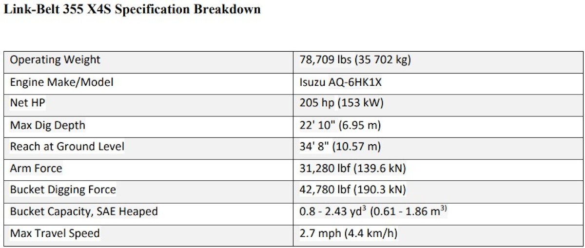 355 km outlet to mph