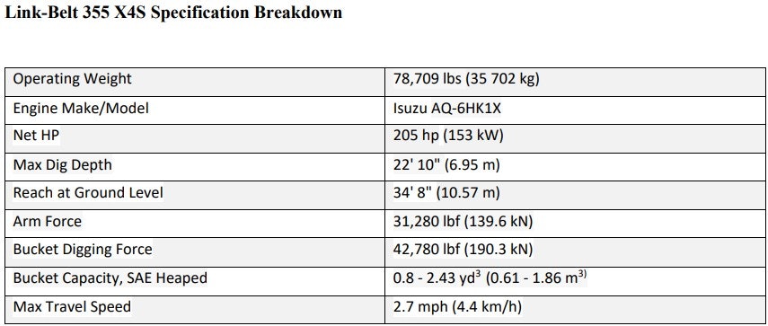 355 km to clearance mph