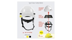 Pip Launches New Rocky Safety Helmet With Mips