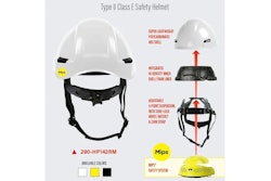 Pip Launches New Rocky Safety Helmet With Mips