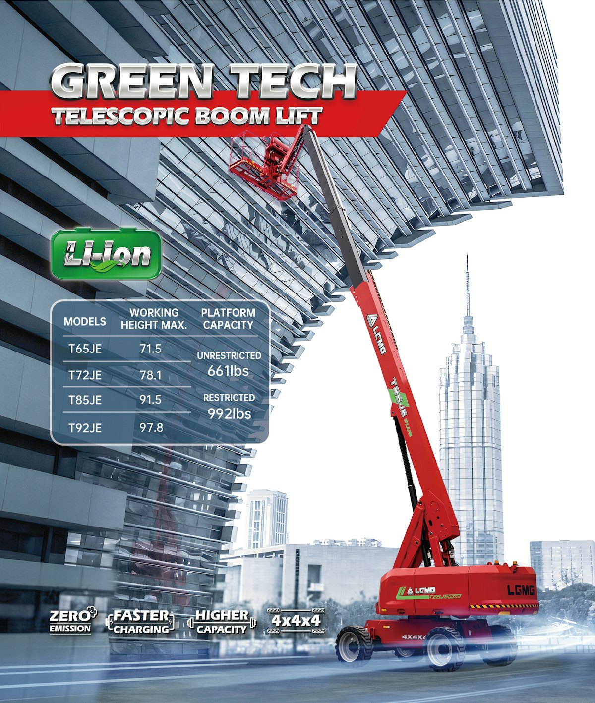 LGMG Launches Batterypowered Electric Telescopic Boom Lifts From LGMG