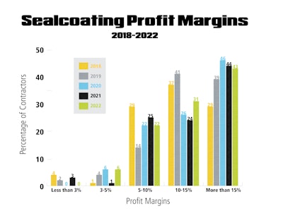 Microsoft Teams Image (56)
