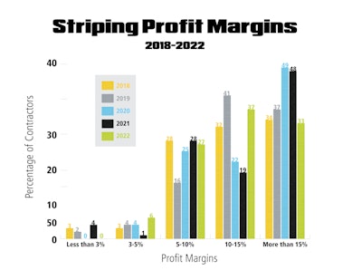 Microsoft Teams Image (57)