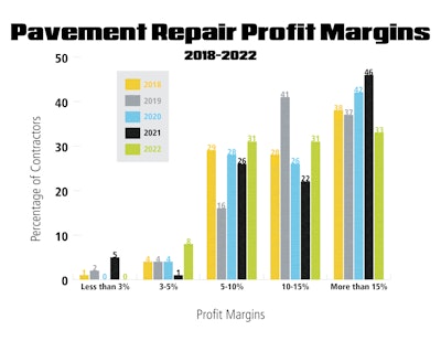 Microsoft Teams Image (58)