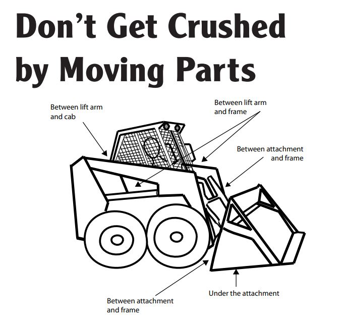 Skid Steer Pedestrian Detection Paves Way to Automation For