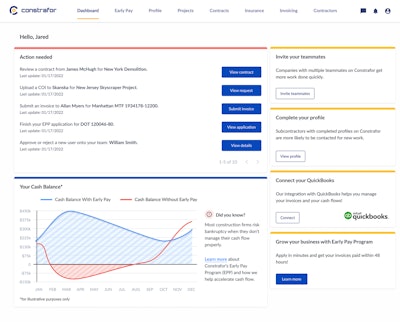 Sub Dashboard