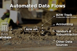 New Api