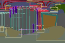 Utilizing breakthrough algorithms that have been trained on images of millions square feet of construction, Constru develops a Convolutional Neural Network (CNN) to detect elements in your construction site with 99% accuracy. Our proprietary CNN analyzes the on-site images and identifies every individual element across different construction stages, regardless of capture angle or illumination conditions. Despite the significant changes in appearance from one image to the next, our Deep Learning engine identifies types and positions of all elements with best-in-class accuracy and reliability.