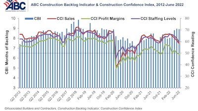 Abc Look Back Dnn Image Handler
