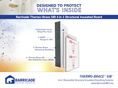 The Thermo-Brace SIB 4-in-1 reversible structural insulated sheathing provides four layers of protection against water, moisture vapor, mold and more.
