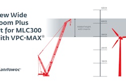Designed for wind turbine installations, the new inserts will give crane operators extra reach by lengthening their booms up to 429.8 ft. (131 m) when used in combination with the VPC-MAX and extended upper boom points.
