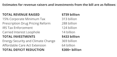 Screen Shot 2022 08 01 At 8 17 32 Am