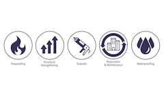 Sealants and Restoration Services