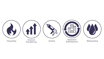 Sealants and Restoration Services