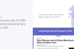Inside Credit Card Surcharge Fees and Compliance