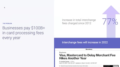 Inside Credit Card Surcharge Fees and Compliance