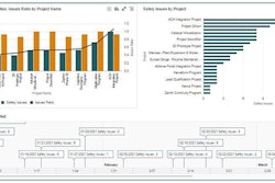 The new solution combines data from Oracle Smart Construction Platform applications to give owners and contractors an understanding of performance throughout their operations.