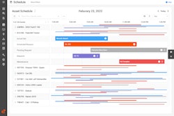 Schedule allows for visibility of resources across divisions and job sites in a single combined calendar/Gantt chart view for equipment and labor planning and forecasting.