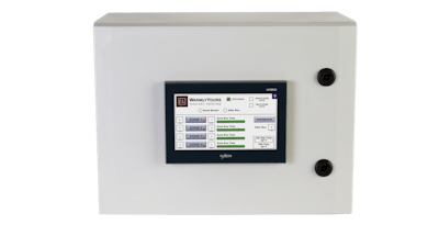 Warmly Yours Zone Braker Multi Zone Snow Melting Control Product Shot Straight On