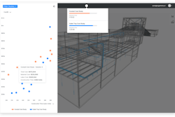 The module addresses the needs of electrical contractors and engineers, enabling them to accelerate the time it takes to estimate and create fully constructible, code-compliant electrical raceway designs by automating the entire process.