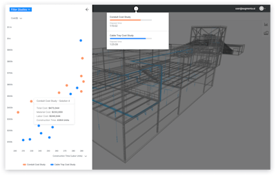 The module addresses the needs of electrical contractors and engineers, enabling them to accelerate the time it takes to estimate and create fully constructible, code-compliant electrical raceway designs by automating the entire process.