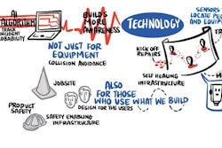 AI and connectivity, along with renewable energy and alternative fuels, will dramatically impact the construction jobsite in the next 10 years, according to a recent whitepaper published by the Association of Equipment Manufacturers.