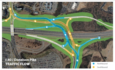 I 40 Donelson Pk Map Traffic Flow