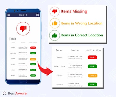 ItemAware is a tool and asset tracking system that uses RFID and other technologies to tag tools or other items and pair them with a beacon location (truck, shed, jobsite, etc.).