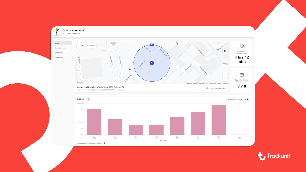 Trackunit Kin Asset Tracker From Trackunit For Construction Pros