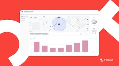 Trackunit Kin Asset Utilization