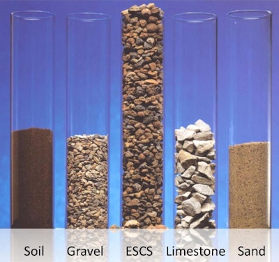 Fighting Fractures With The Right Aggregate