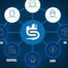 Bentley Systems will present its advancements to SYNCHRO at CONEXPO-CONAGG in Las Vegas.