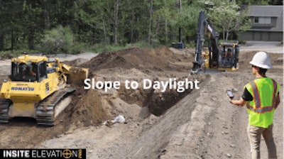 Settings available in the slope to daylight tool include the following: Slope Up, Slope Down, Direction, Side, Miter Corners and Maximum Run.